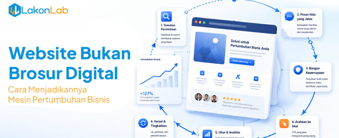 Website Bukan Brosur Digital: Cara Menjadikannya Mesin Pertumbuhan Bisnis
