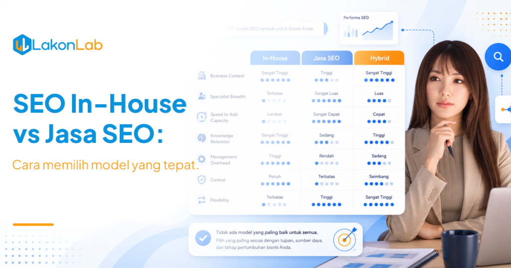 Bandingkan SEO in-house, jasa SEO, dan model hybrid berdasarkan ownership, kompetensi, kecepatan, biaya, kapasitas implementasi, dan risiko.