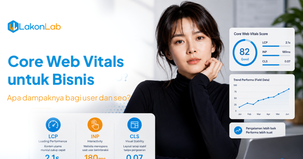 Core Web Vitals untuk Bisnis: Dampak bagi User dan SEO